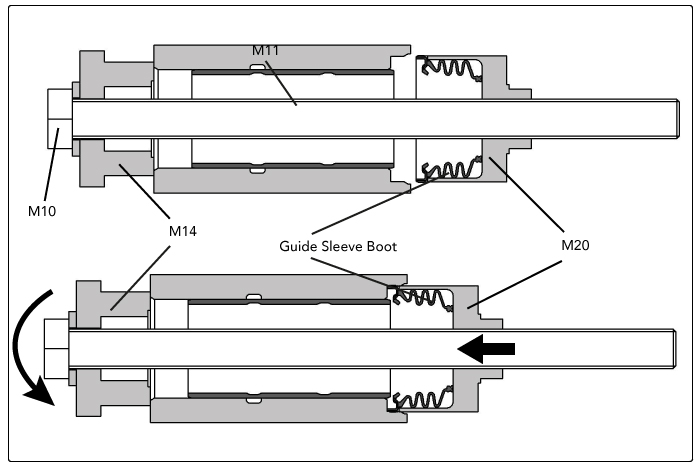 Service Guide16