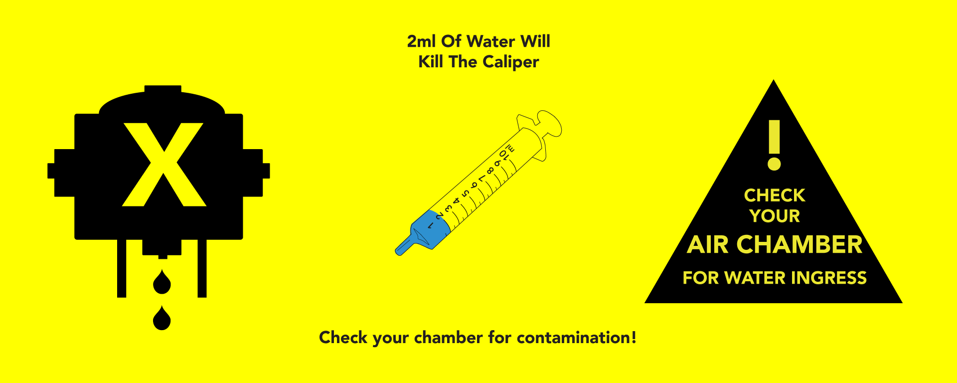 water ingress