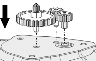 lnr gears